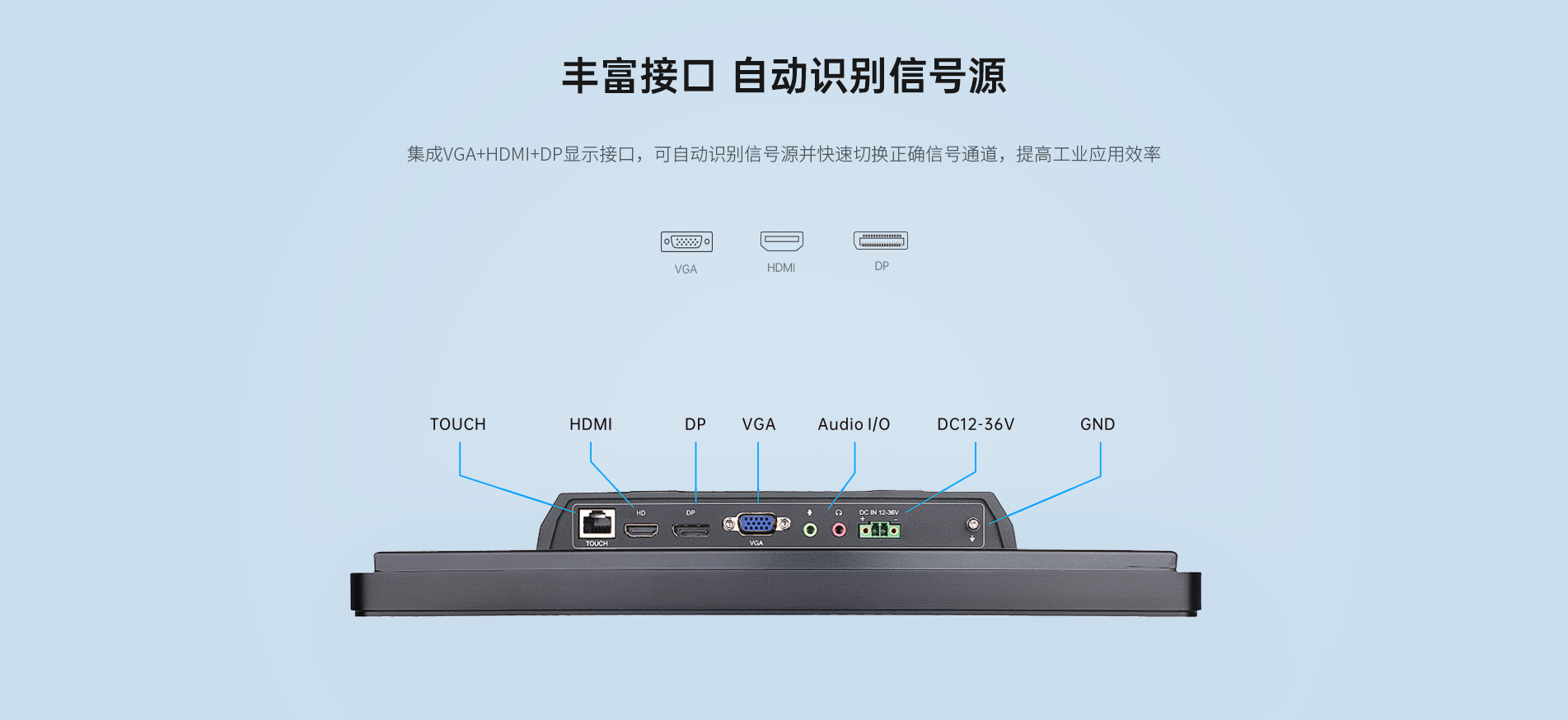 內嵌式工業(yè)觸摸屏
